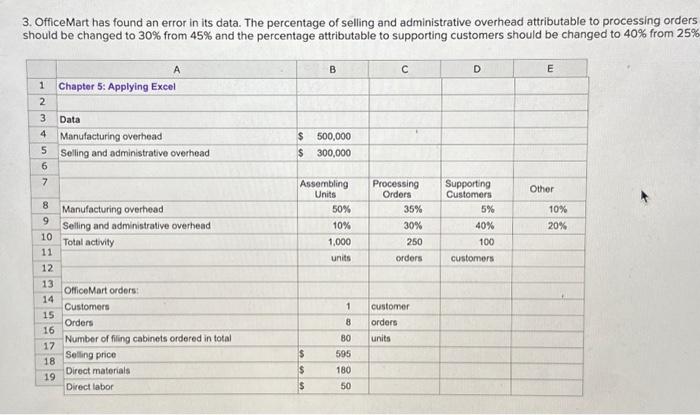 3. OfficeMart has found an error in its data. The percentage