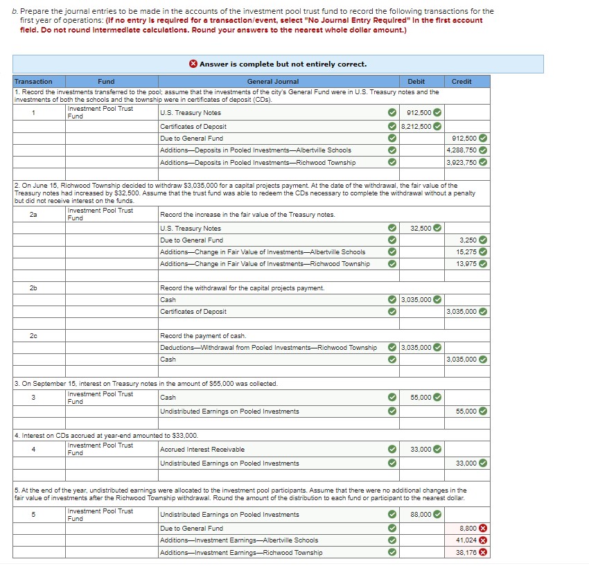 Required information [The following information applies to the questions displayed below.] The