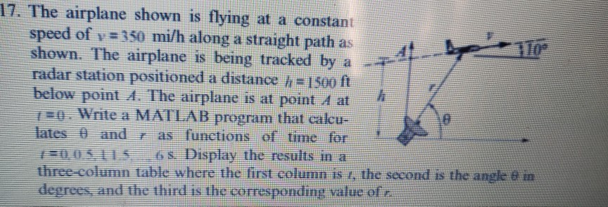  using matlab 17. The airplane shown is flying at a constant