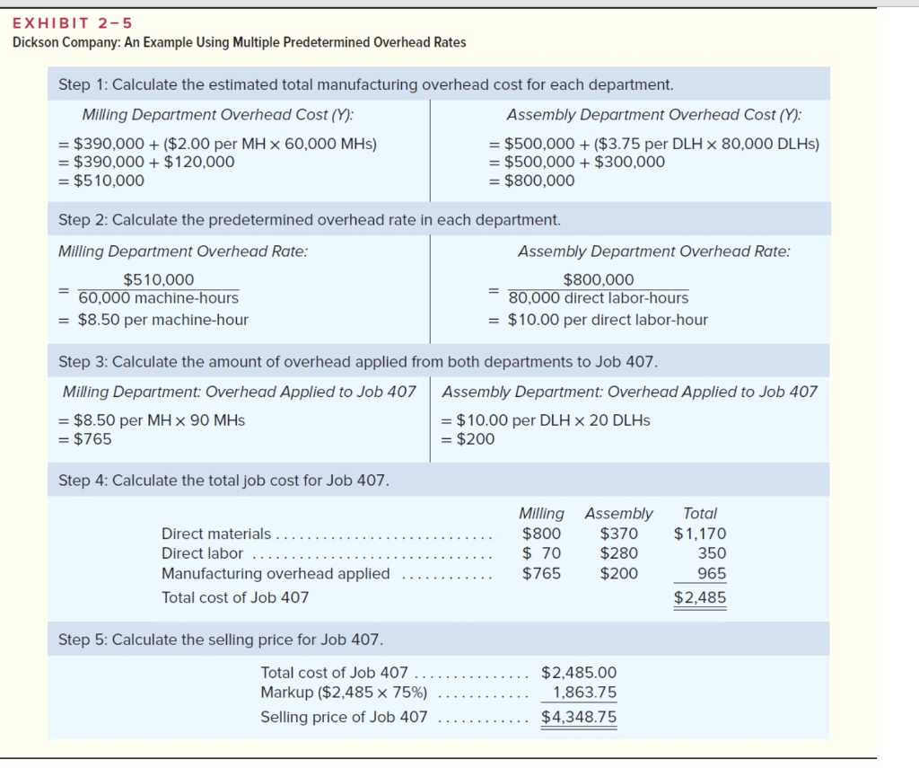 in Exhibit 2-5 Part 2 of 2 2. Change the total fixed