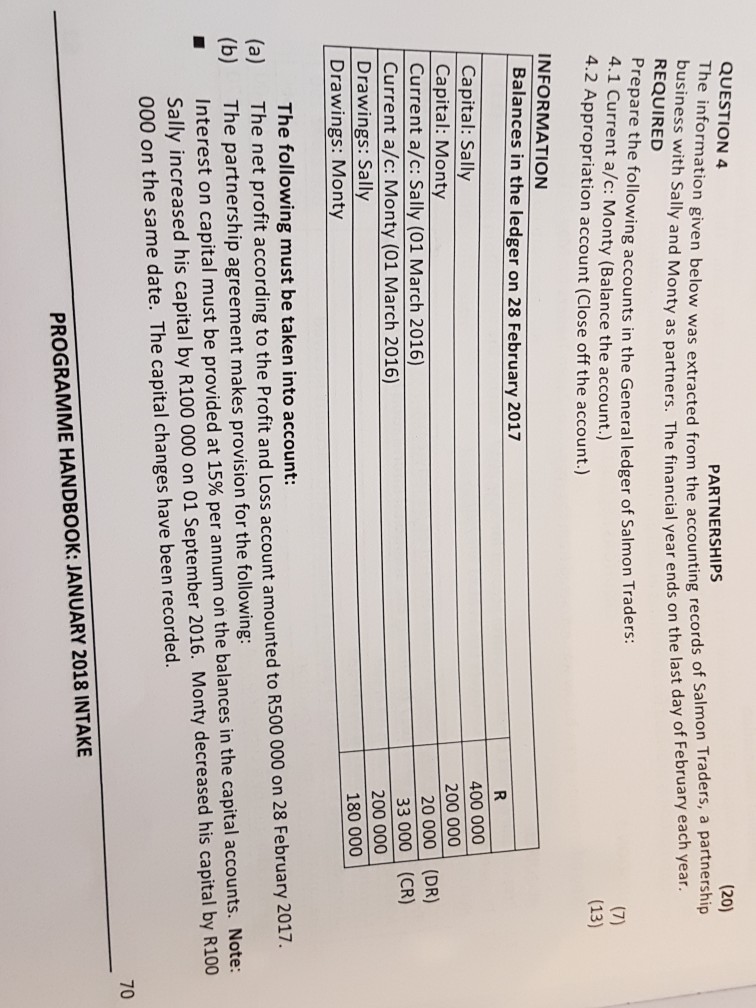  QUESTION 4 PARTNERSHIPS (20) information given below was extracted from the