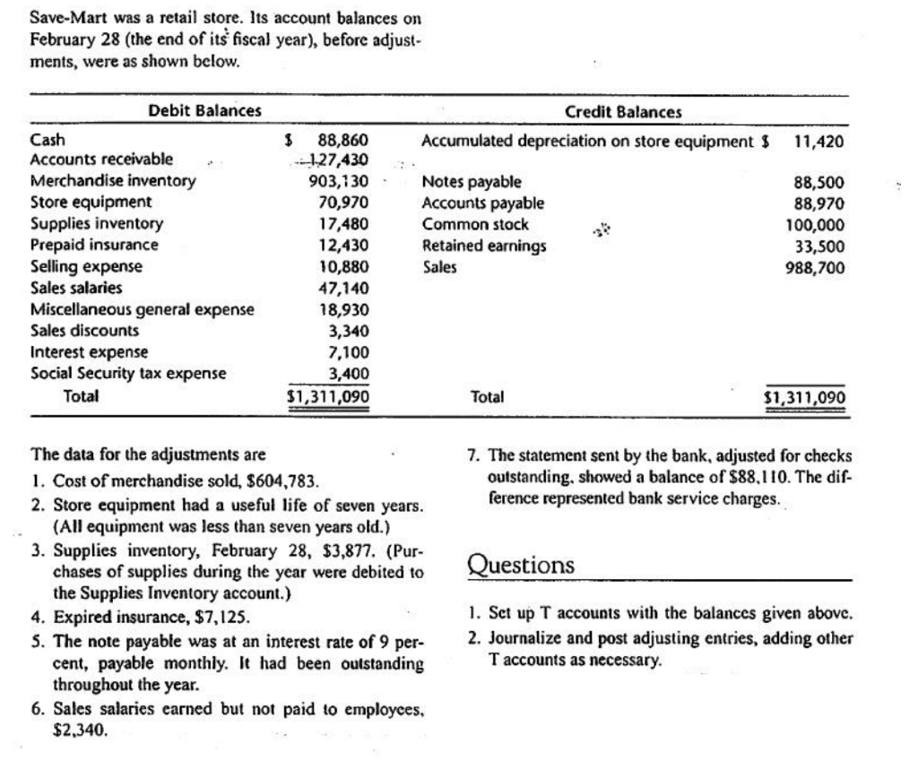 answer ALL. Save-Mart was a retail store. Its account balances on February