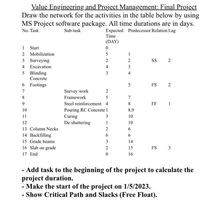  solve on MS project software and screenshot please! Value Engineering and