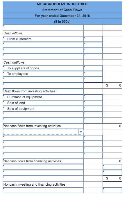 the accounting records of Metagrobolize also is provided. 2017 METAGROBOLIZE INDUSTRIES Comparative