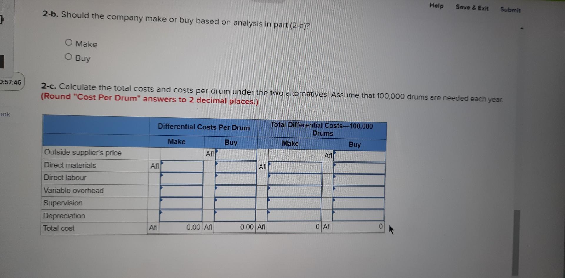"At a price of 42 florins per drum, we would be paying