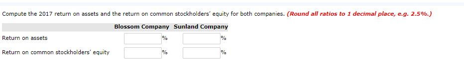 31, 2017, and December 31, 2016. Net sales Cost of goods sold