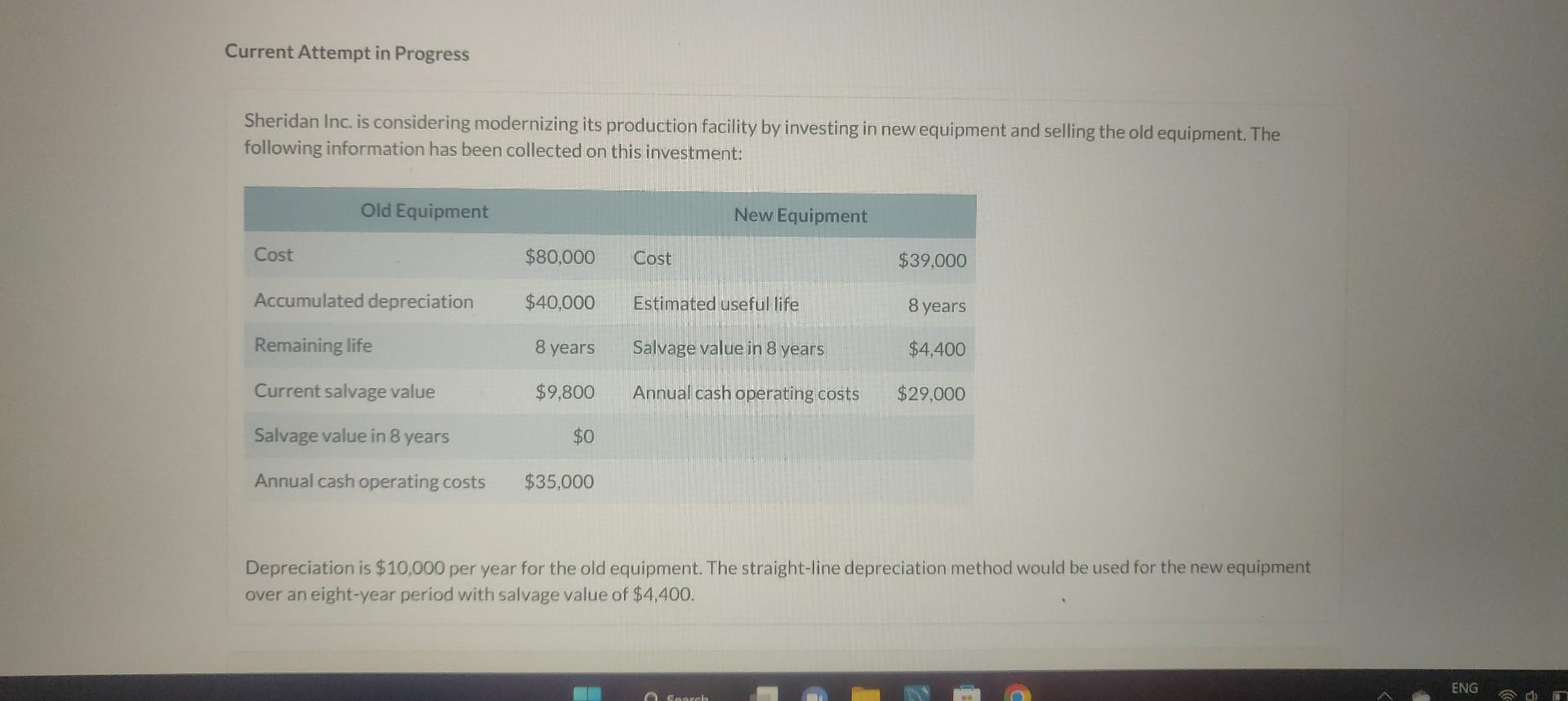 Current Attempt in Progress Sheridan Inc. is considering modernizing its production