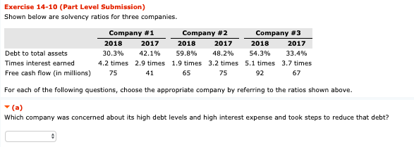  Exercise 14-10 Exercise 14-10 (Part Level Submission) Shown below are solvency