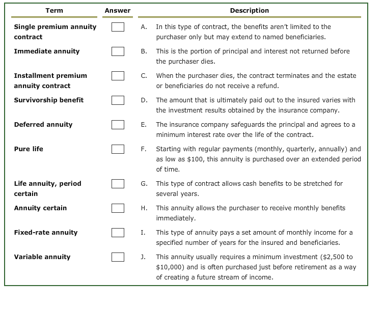  Description Term Answer Single premium annuity A. In this type of