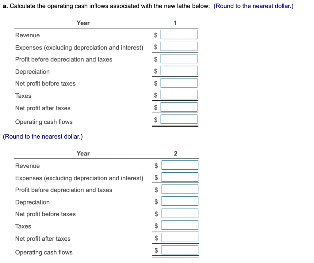 new lathe to replace a fully depreciated lathe that would otherwise last