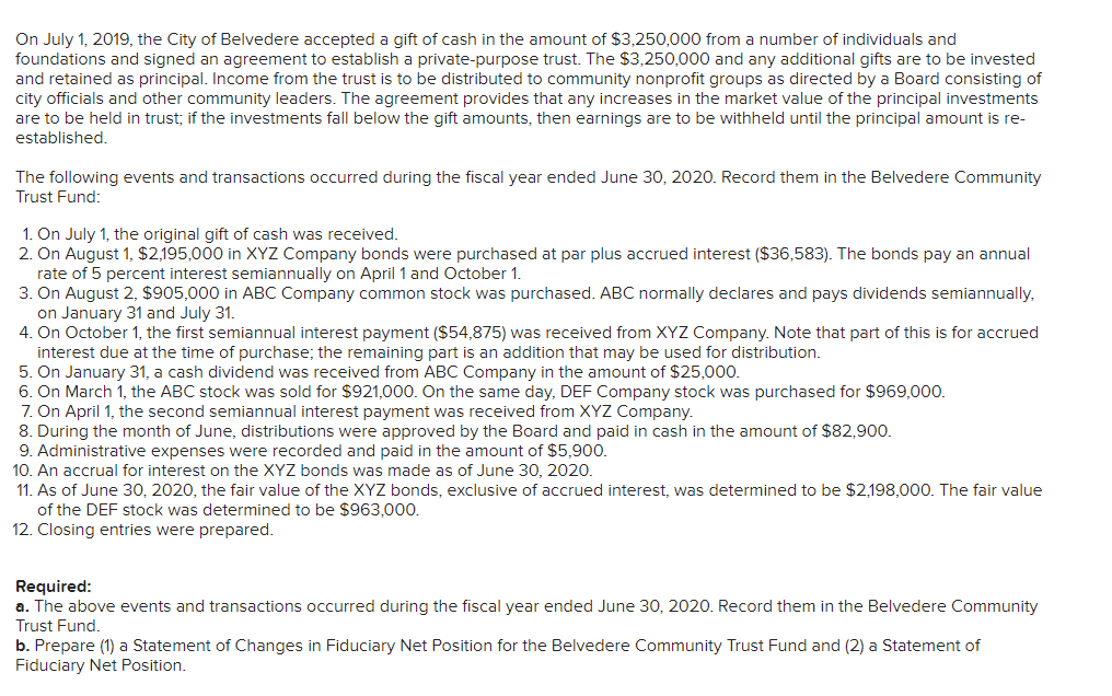  On July 1,2019, the City of Belvedere accepted a gift of