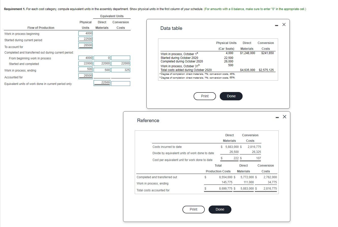 need help with the boxes that are left blank Data table Reference