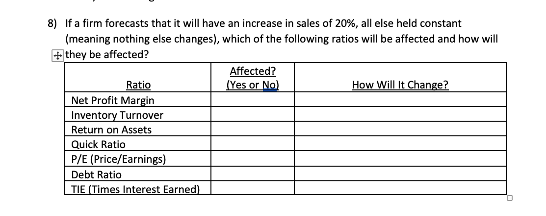 8) If a firm forecasts that it will have an increase