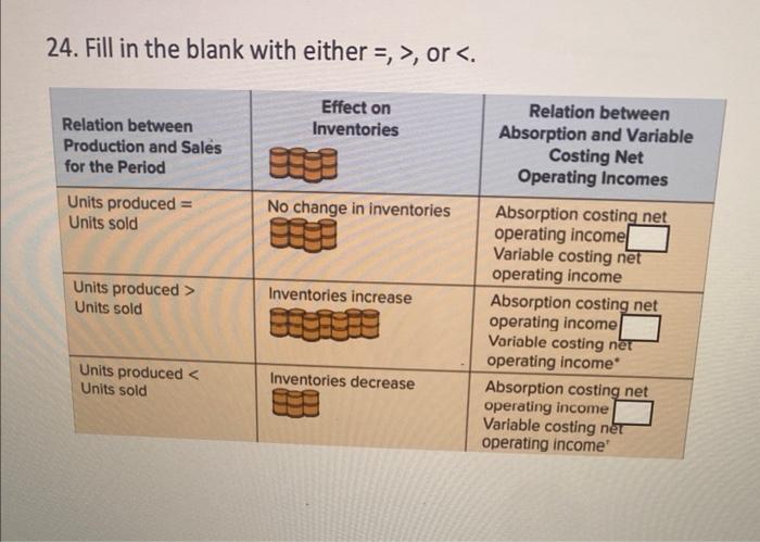 please i need answer 24. Fill in the blank with either =,>,