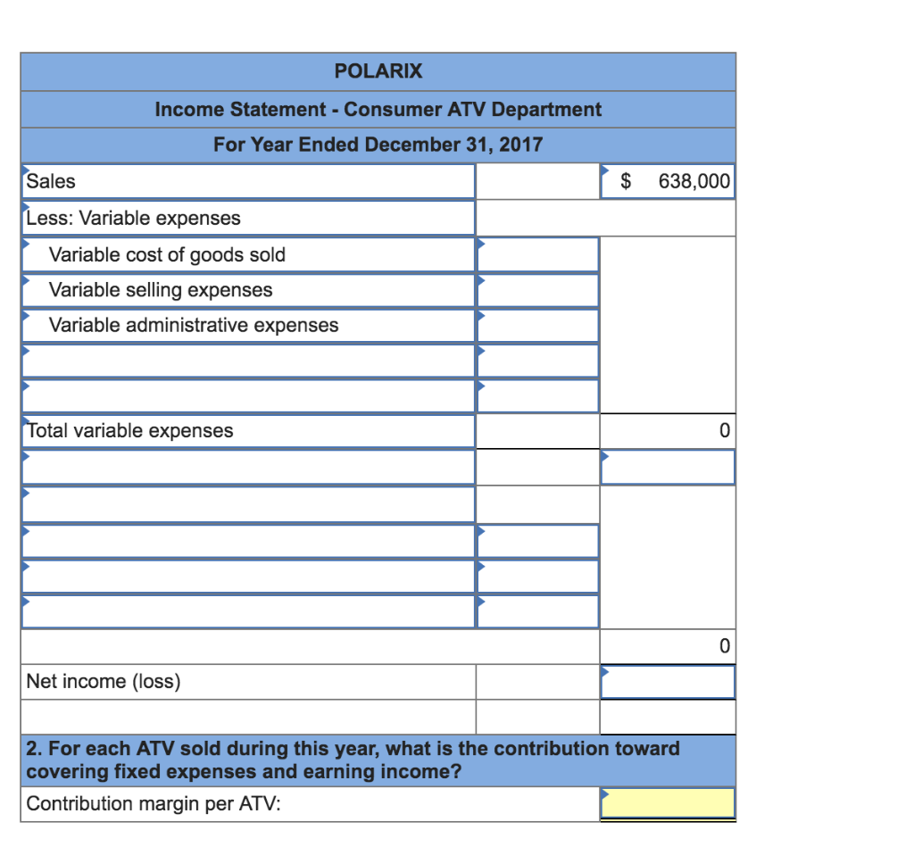 LO P2 Polarix is a retailer of ATVS (all-terrain vehicles) and accessories.