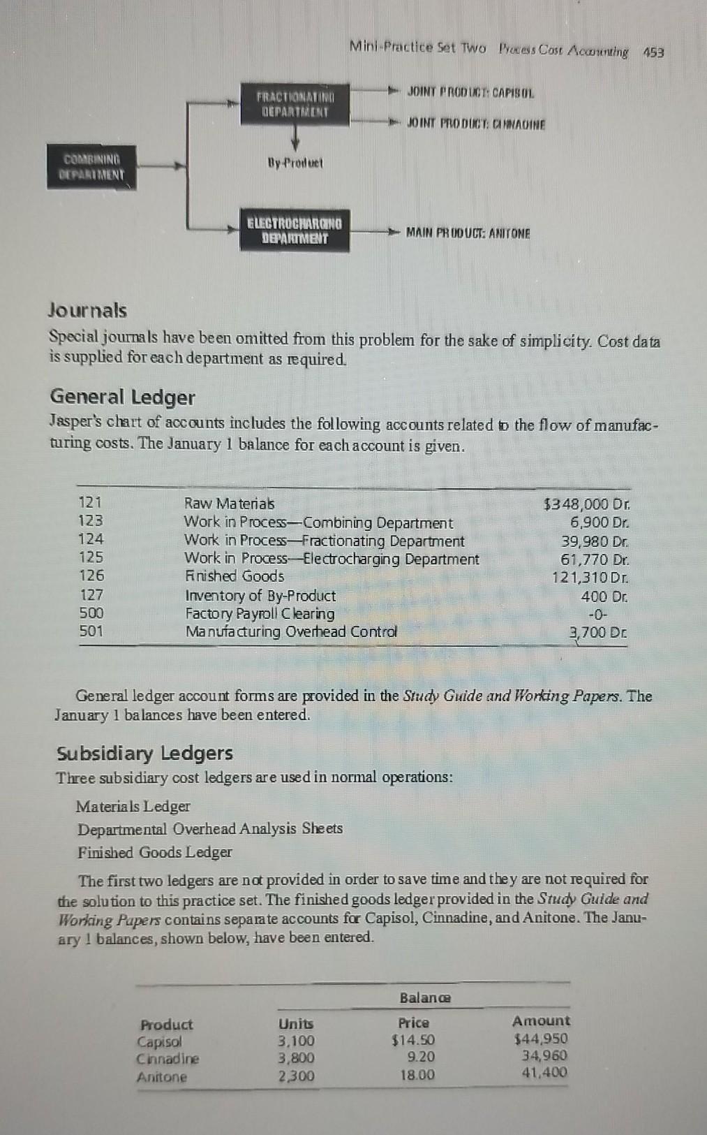 In this practice set you will apply the techniques and principles of