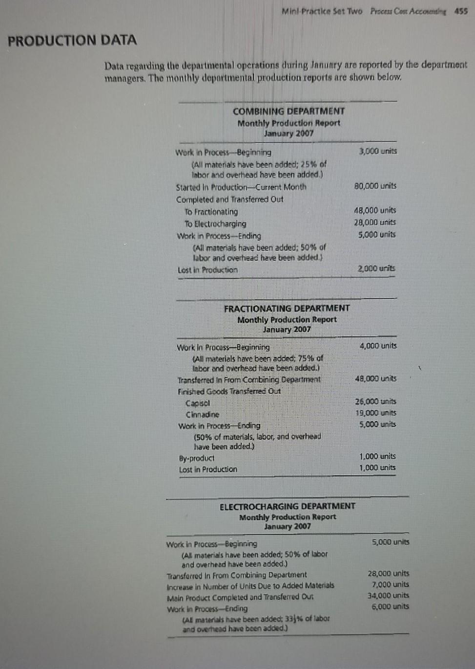 with the Jasper Chemical Corporation for the month of January. In completing