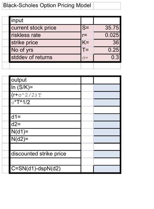 VZ 25.95 27.39 2759 2704 28.82 30.13 29.26 29.56 30.19 34 42