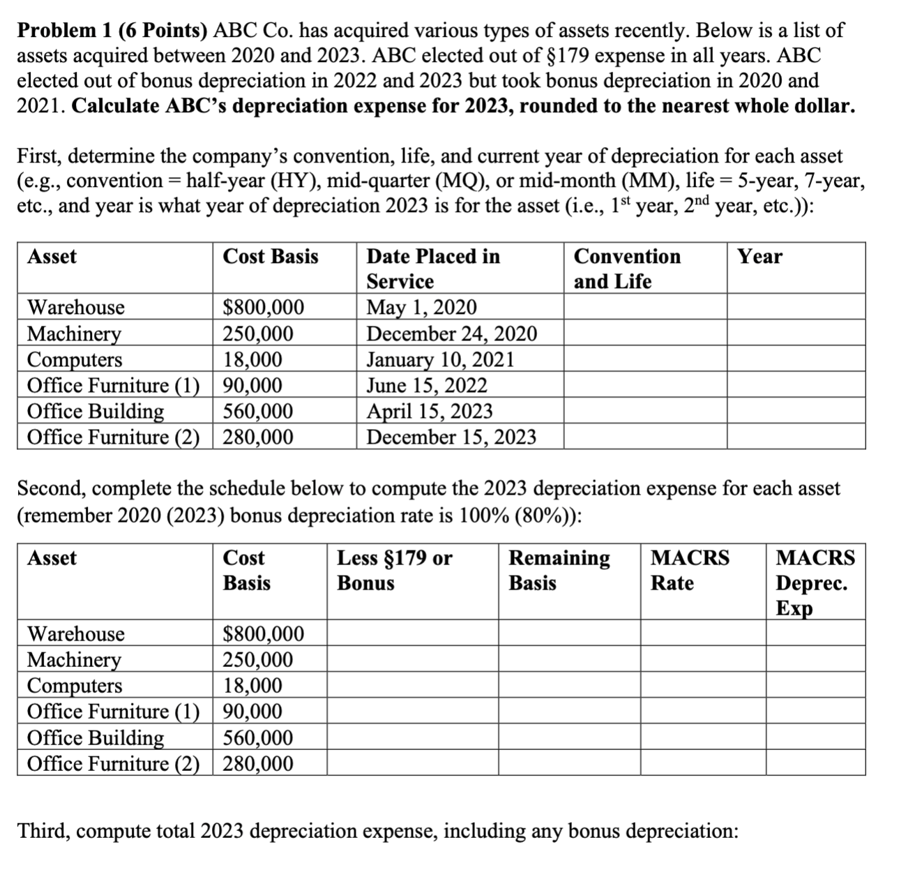  Problem 1(6 Points) ABC Co. has acquired various types of assets