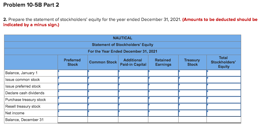 Nautical has two classes of stock authorized: $10 par preferred, and $1