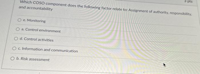  Which COSO component does the following factor relate to: Assignment of