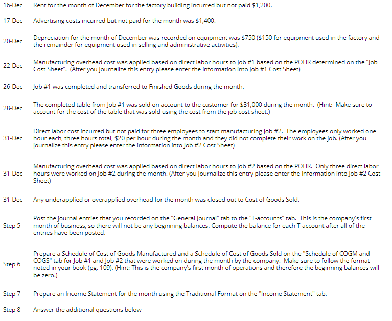 price by four because the table has four legs so the work