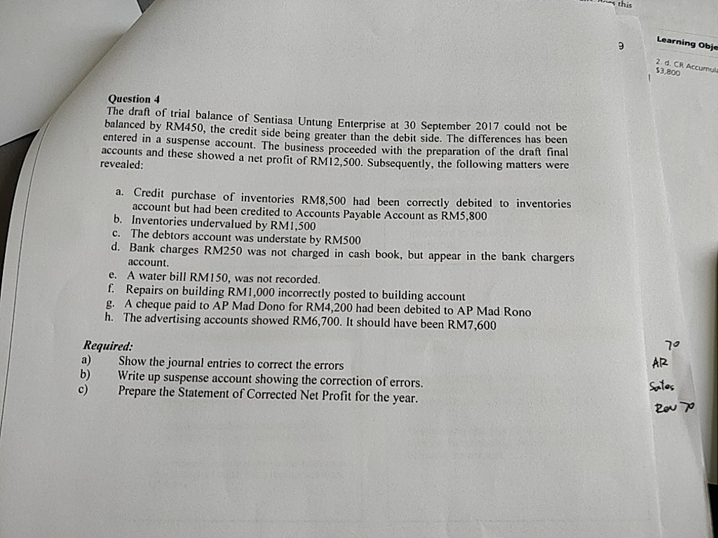 up suspense account showing the correction of errors. c) The net profit