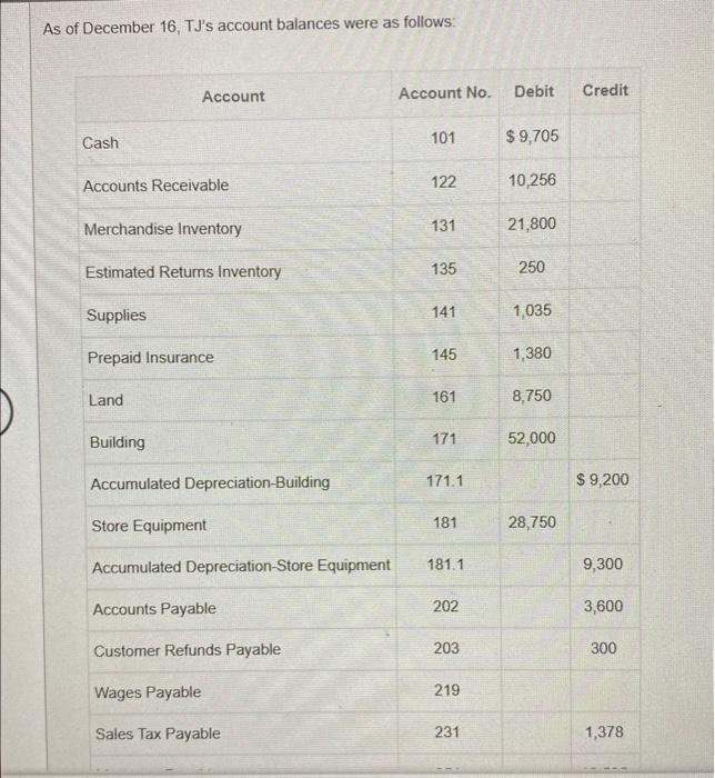 it easy to understand! Due by 11! If not pictured, no info