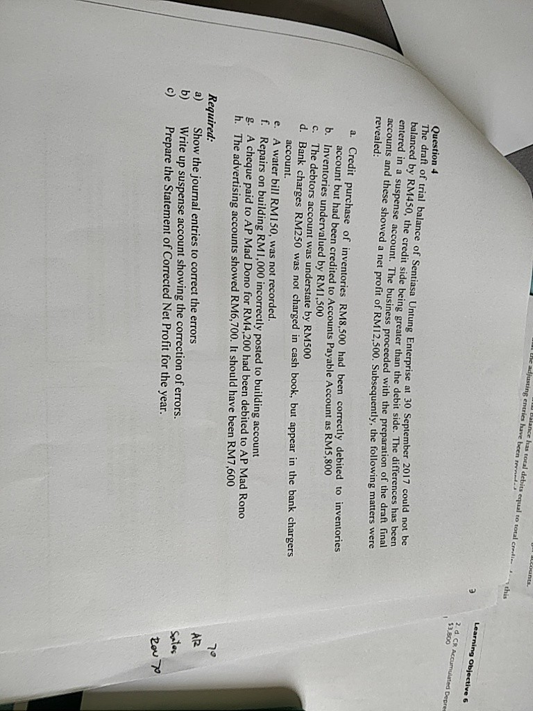 calculated for 2014 was RM28,400. Prepare the Statement of Corrected Net Profit