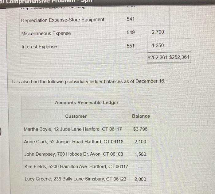 in the following transactions: Dec. 16 Received payment from Lucy Greene on