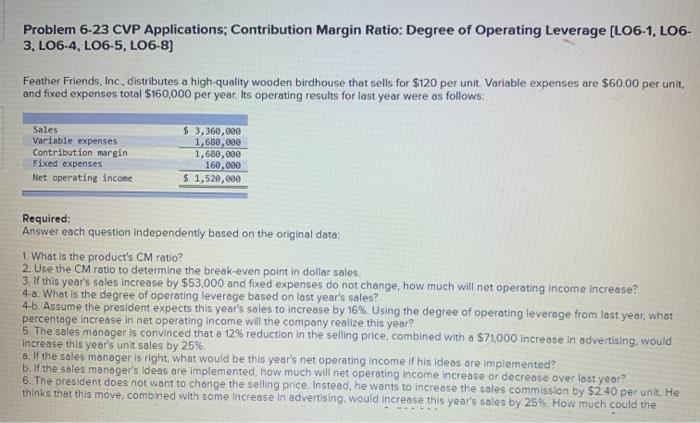  Problem 6-23 CVP Applications; Contribution Margin Ratio: Degree of Operating Leverage