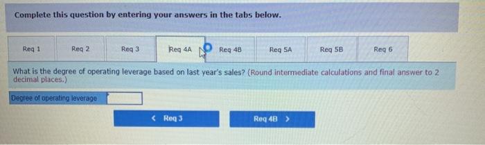 for last year were as follows: Sales Variable expenses Contribution margin Fixed