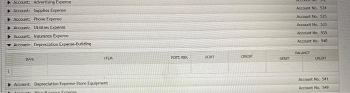 (i) Depreciation expense on the store equipment for the year, $450. (j)