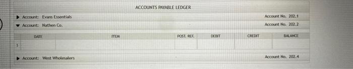 recemable and accounts payable ledgers 3. Post from the joumal to the