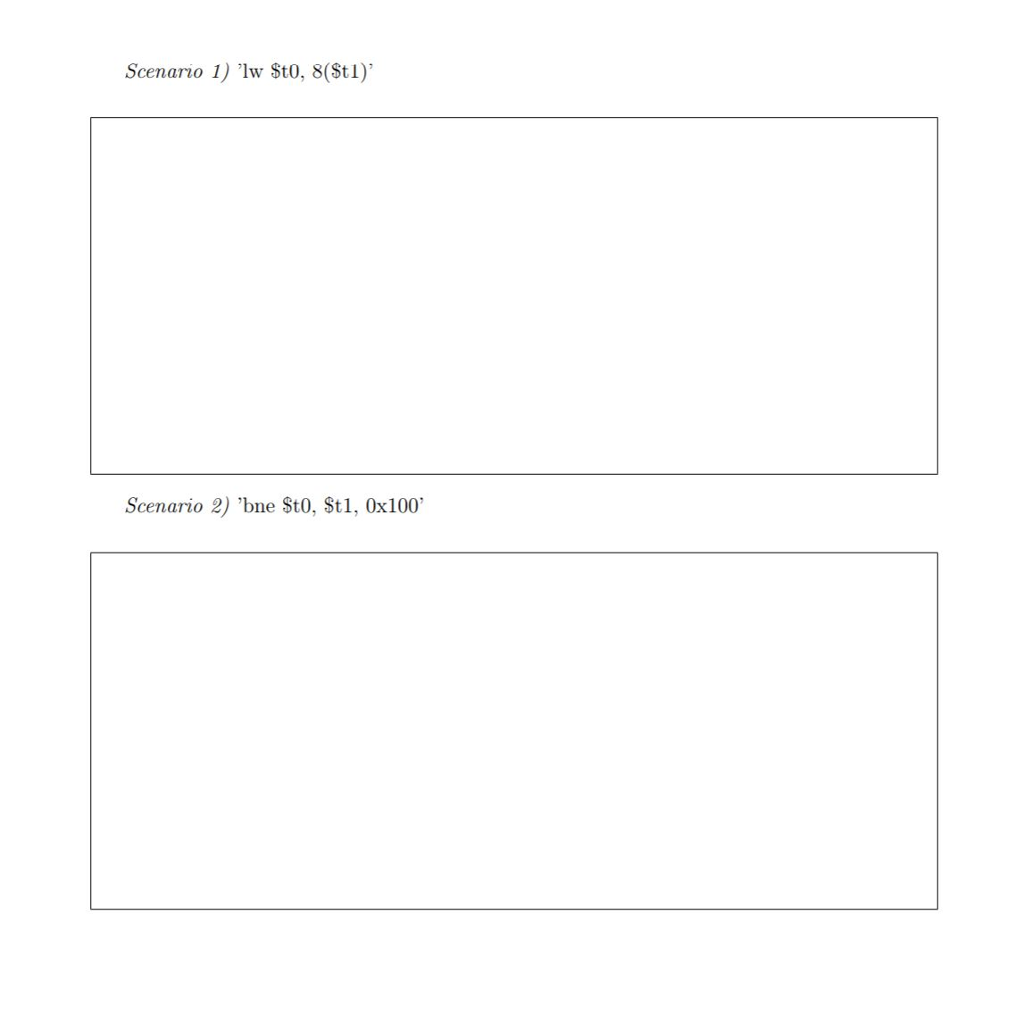 in the following figure, calculate the time it takes to execute the