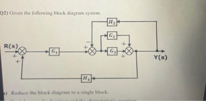 course: feedback control solve this question to reduce it into a single
