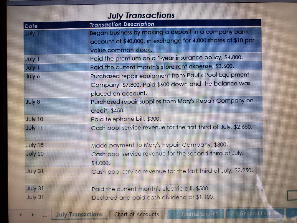  I need help with (2)Adjusted entries for the general ledger (6)