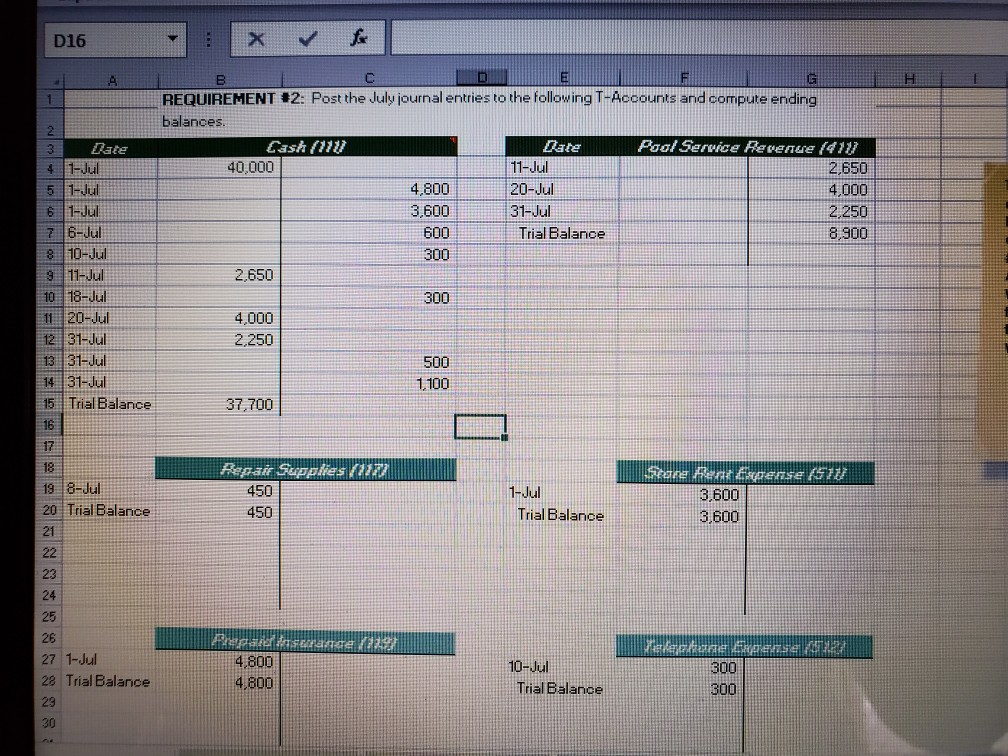 account of $40,000, in exchange for 4,000 shares of $10 par value