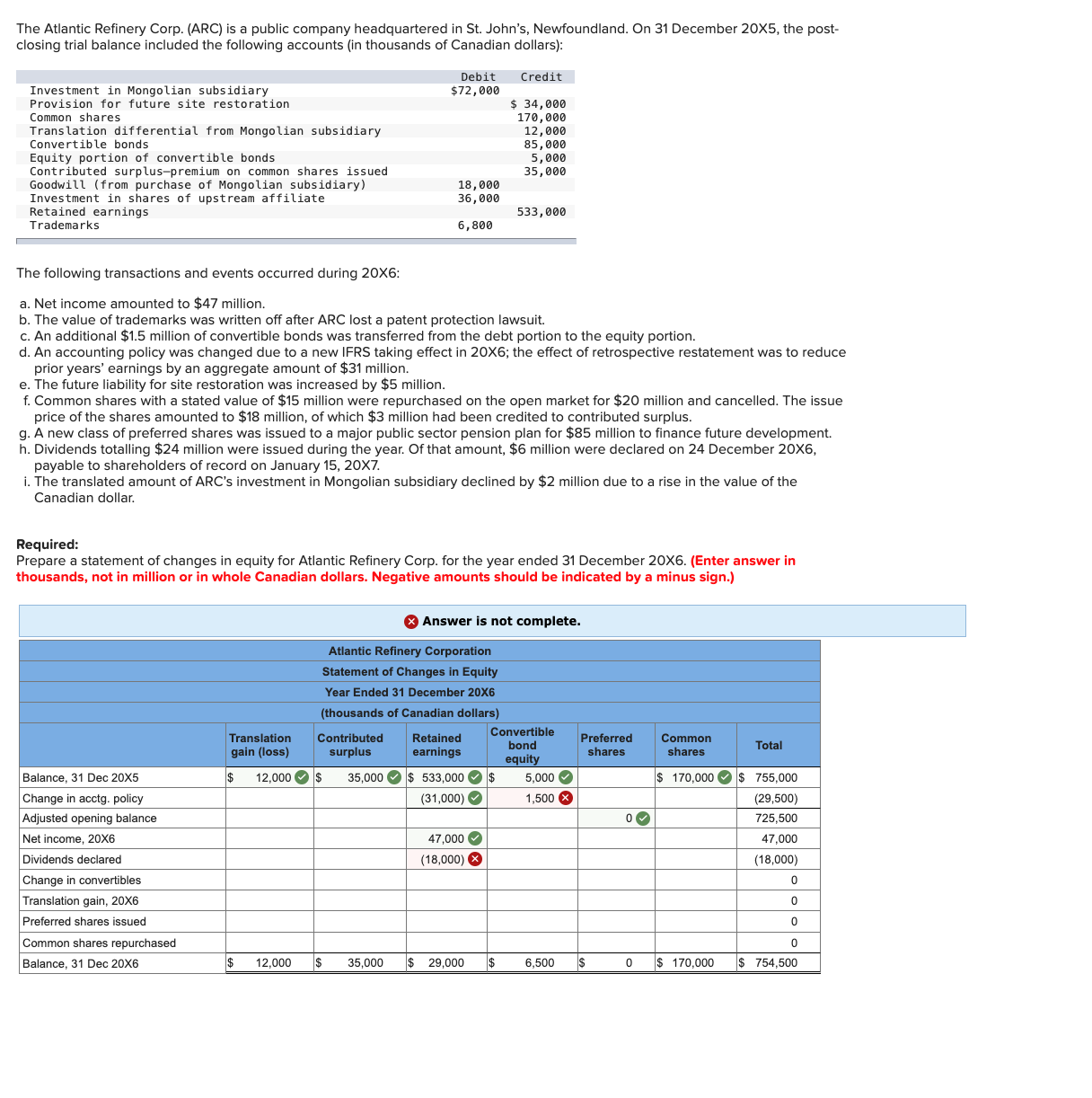  The Atlantic Refinery Corp. (ARC) is a public company headquartered in