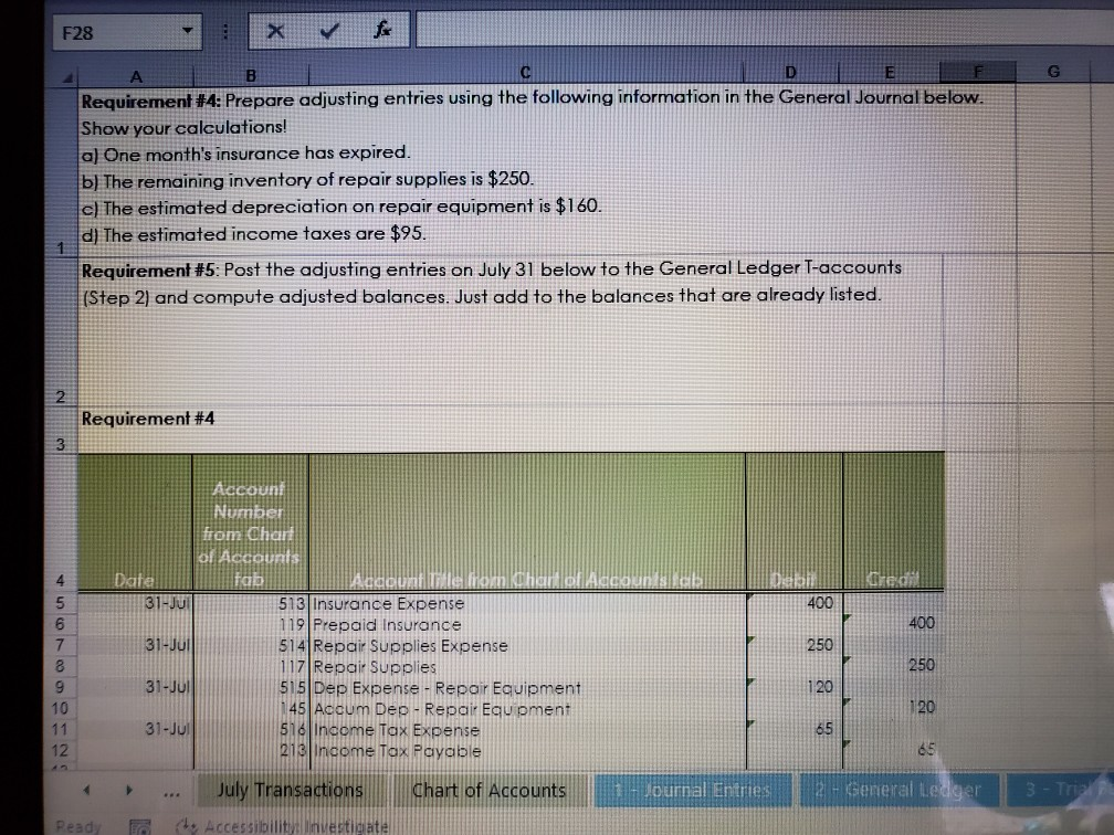 on account. Purchased repair supplies from Mary's Repair Company on credit, $450.