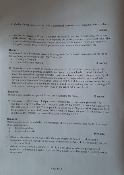 ONE a) Aseda Ltd incurred the following cost in its manufacturing operations