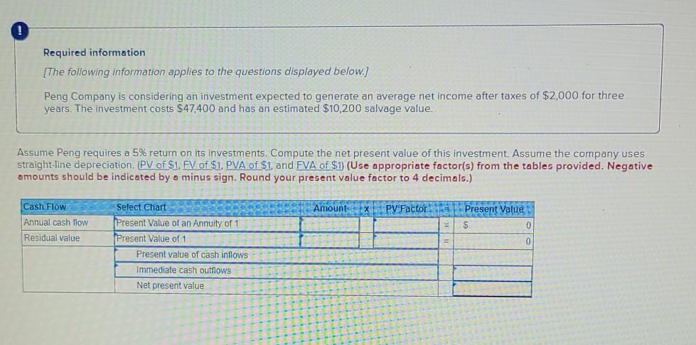  Please help me complete the graph Thank you. Will hit like.