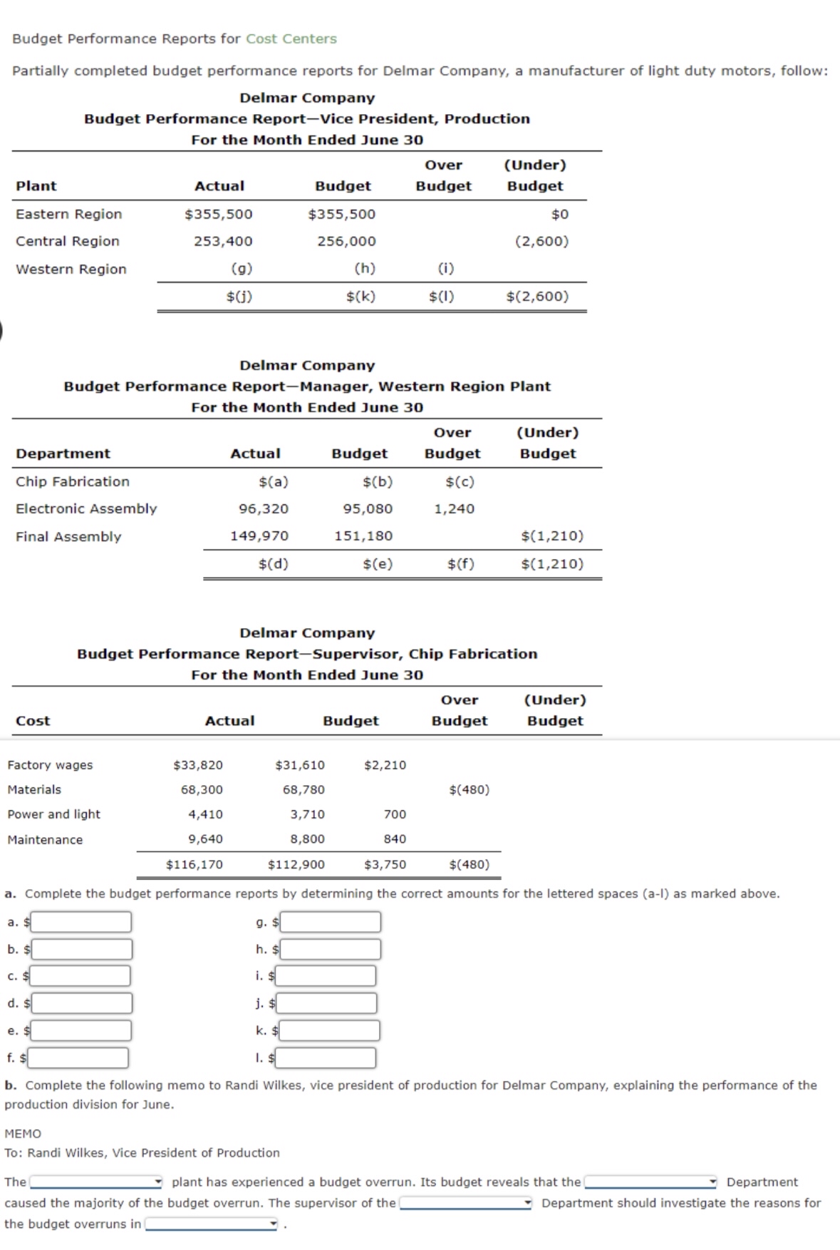  Budget Performance Reports for Cost Centers Partially completed budget performance reports