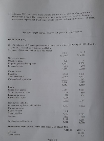GH Cost of material purchase 20,000 Import duties 400 Trade discount @10%