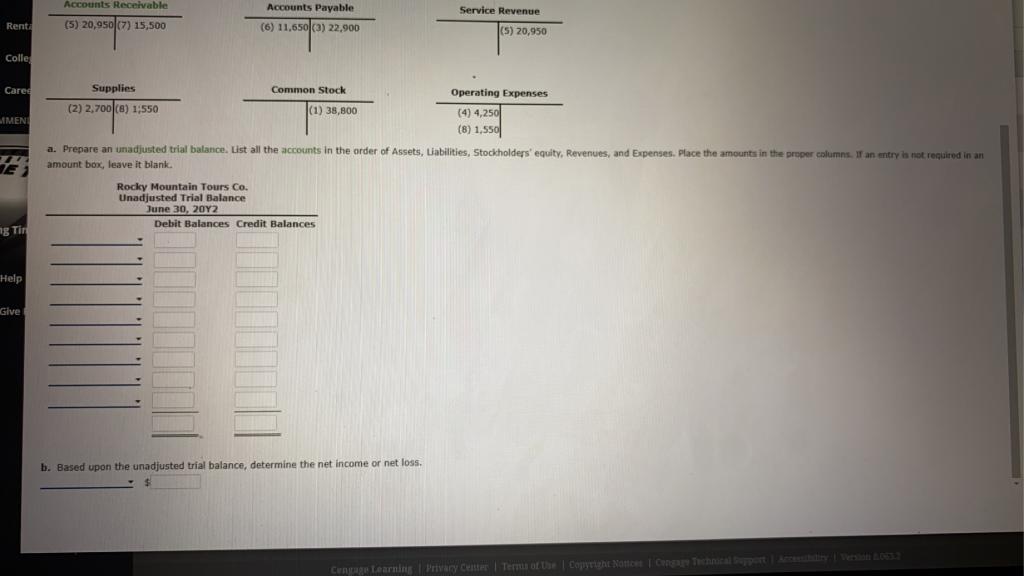 Based upon the unadjusted trial balance, determine the net income or net