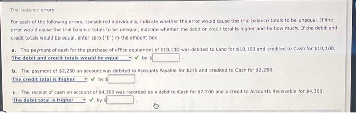  Trial balance errors For each of the following errors, considered individually,