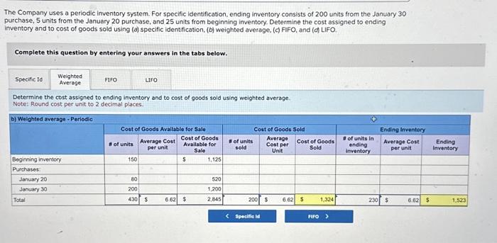 from the January 20 purchase, and 25 units from beginning inventory. Determine