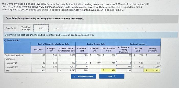 the cost assigned to ending iventory and to cost of goods sold