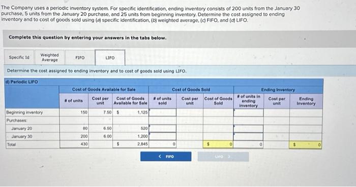 using (a) specific identification, (b) weighted average, (c) FIFO, and (d) LIFO.
