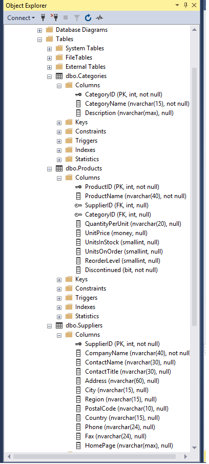 SQL /* Four SELECT statements needed in total to solve all queries